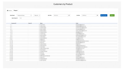 Πίνακας ελέγχου πελατών με επαγγελματικές δυνατότητες για εξαγωγή συμπερασμάτων για τις πωλήσεις. Galaxynet extensions OpenCart.