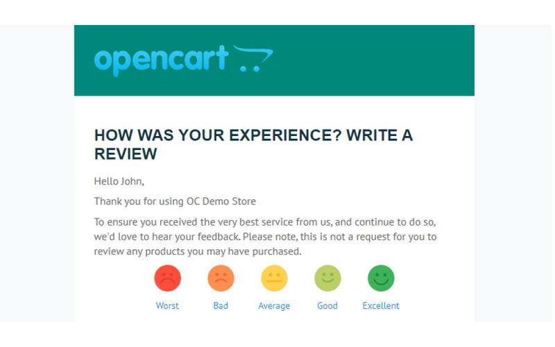 Δημοσίευση Αγοράς Έλεγχος προϊόντος Αίτημα αυτοματοποιημένου email, extensions OpenCart.