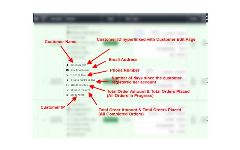 Dynamic Order Management Tool. Galaxynet extensions OpenCart.