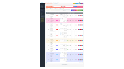 Dynamic Order Management Tool. Galaxynet extensions OpenCart.