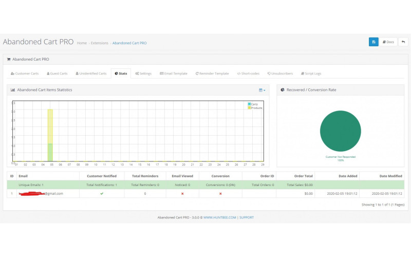 Εφαρμογή για εγκαταλελειμμένα μηνύματα καλαθιού, OpenCart, Galaxynet