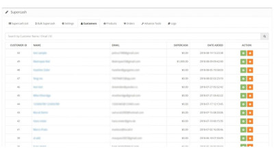 Ενίσχυση πωλήσεων SuperCash. Galaxynet  extensions OpenCart. 