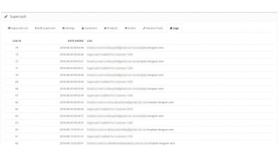 Ενίσχυση πωλήσεων SuperCash. Galaxynet  extensions OpenCart. 