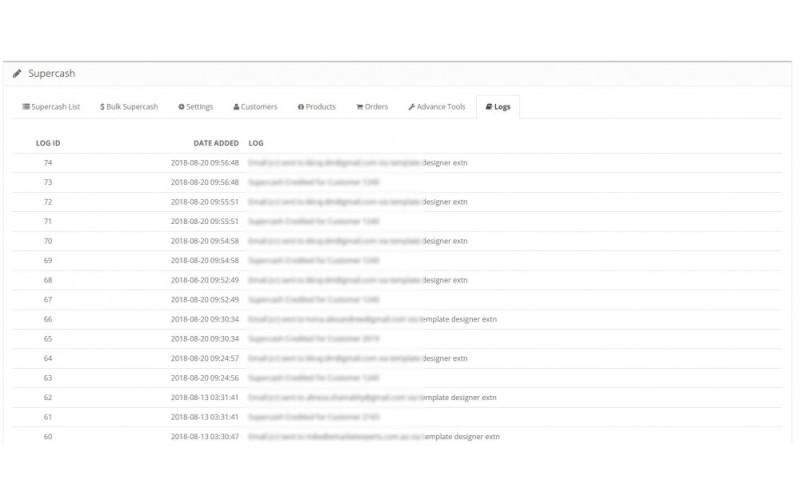 Ενίσχυση πωλήσεων SuperCash. Galaxynet  extensions OpenCart. 