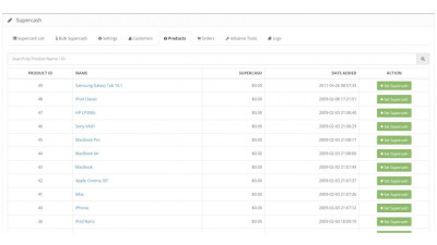Ενίσχυση πωλήσεων SuperCash. Galaxynet  extensions OpenCart. 