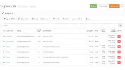 Ενίσχυση πωλήσεων SuperCash. Galaxynet  extensions OpenCart. 