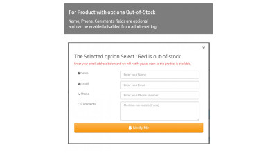 Προϊόν Επιστροφή σε απόθεμα Galaxynet extensions OpenCart.