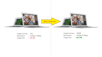 Συμπίεση εικόνας WebP Images. Galaxynet extensions OpenCart