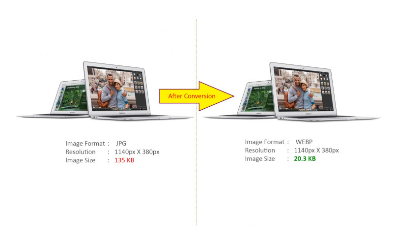 Συμπίεση εικόνας WebP Images. Galaxynet extensions OpenCart