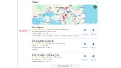 Google Business Profile