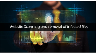 Ανίχνευση κακόβουλων προγραμμάτων. Galaxynet  extensions OpenCart.