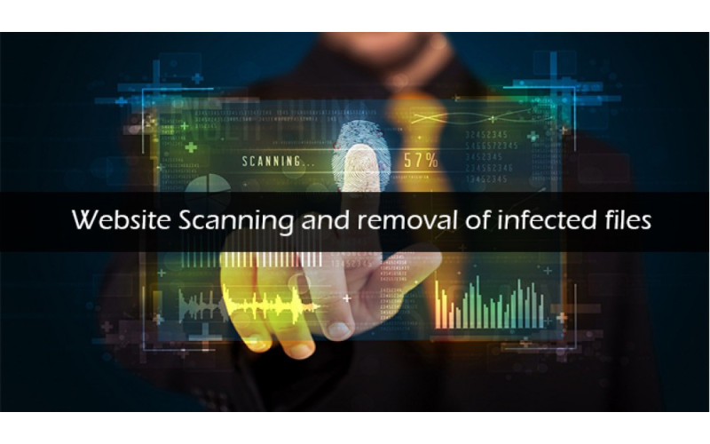 Ανίχνευση κακόβουλων προγραμμάτων. Galaxynet  extensions OpenCart.