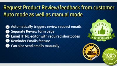 Δημοσίευση Αγοράς Έλεγχος προϊόντος Αίτημα αυτοματοποιημένου email, extensions OpenCart.