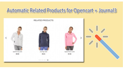Εφαρμογή αυτόματα σχετικά προϊόντα. Galaxynet extensions OpenCart.