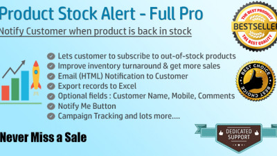 Ειδοποίηση για απόθεμα προϊόντος Galaxynet extensions OpenCart.