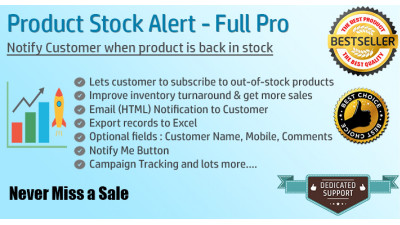 Ειδοποίηση για απόθεμα προϊόντος Galaxynet extensions OpenCart.