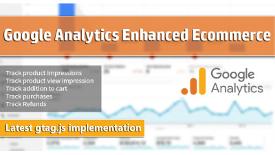 Enhanced Google Analytics e-commerce tracking.