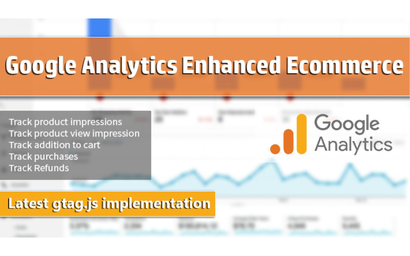 Enhanced Google Analytics e-commerce tracking.