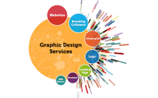 Production of extra graphics in the e-shop.