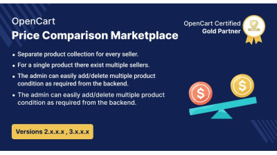 Παρακολούθηση τιμών, σύγκριση τιμών, διαμόρφωση τιμών με βάση των ανταγωνισμό.