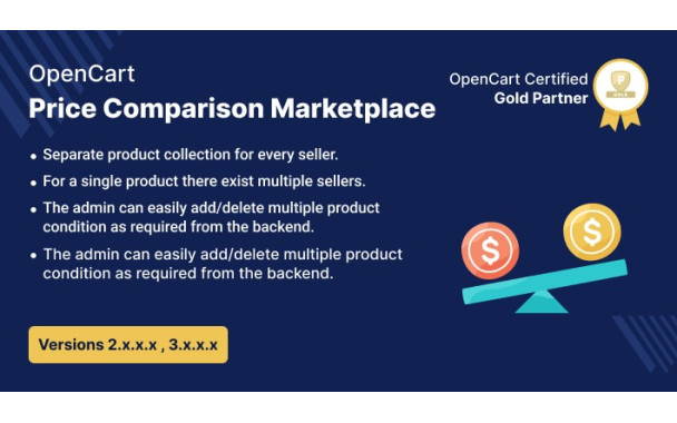 Παρακολούθηση τιμών, σύγκριση τιμών, διαμόρφωση τιμών με βάση των ανταγωνισμό.