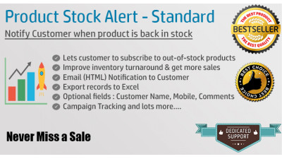 Προϊόν Επιστροφή σε απόθεμα Galaxynet extensions OpenCart.