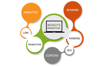 Web Promotion silver