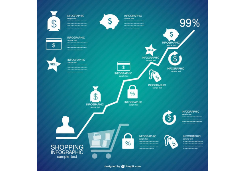 10 πρακτικοί τρόποι για να αυξήσετε τις πωλήσεις στο eShop σας (2025)